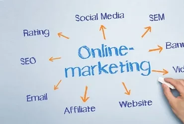 Exploring Opportunities In Online Marketing In The UAE