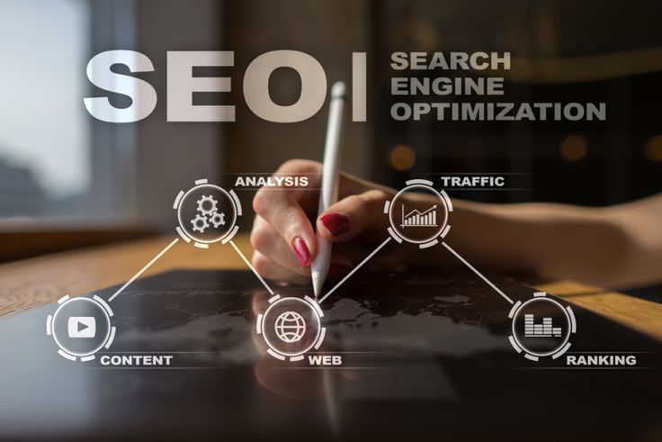 Best SEO Marketing Agencies in Dubai